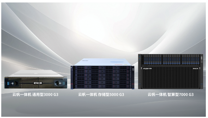 開箱即用!DeepSeek+浪潮云帆超融合一體機強勢來襲